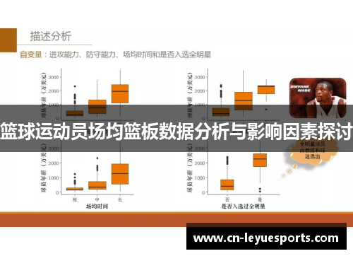 篮球运动员场均篮板数据分析与影响因素探讨