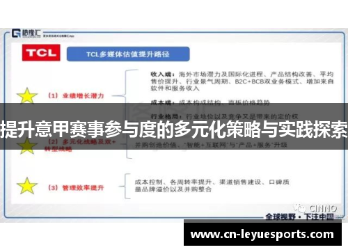 提升意甲赛事参与度的多元化策略与实践探索