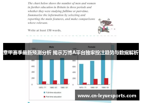 意甲赛季最新预测分析 揭示万博A平台独家投注趋势与数据解析