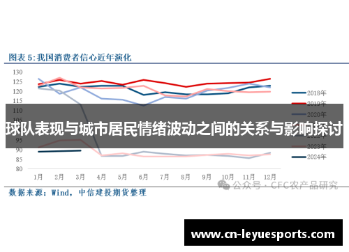 球队表现与城市居民情绪波动之间的关系与影响探讨