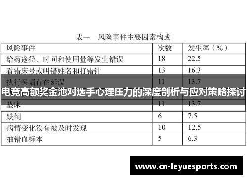 电竞高额奖金池对选手心理压力的深度剖析与应对策略探讨