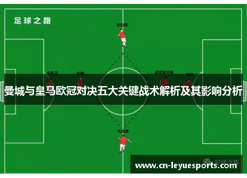 曼城与皇马欧冠对决五大关键战术解析及其影响分析