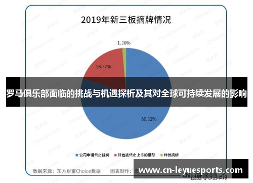 罗马俱乐部面临的挑战与机遇探析及其对全球可持续发展的影响