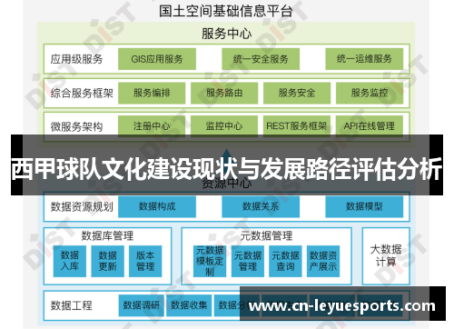 西甲球队文化建设现状与发展路径评估分析