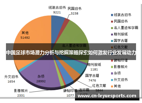 中国足球市场潜力分析与挖掘策略探索如何激发行业发展动力