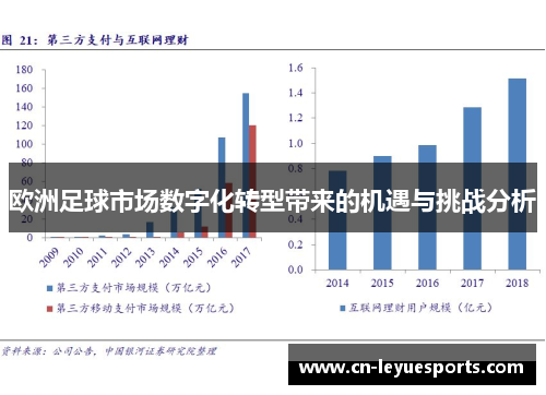 欧洲足球市场数字化转型带来的机遇与挑战分析