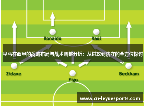 皇马在西甲的战略布局与战术调整分析：从进攻到防守的全方位探讨