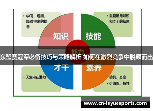 东盟赛冠军必备技巧与策略解析 如何在激烈竞争中脱颖而出