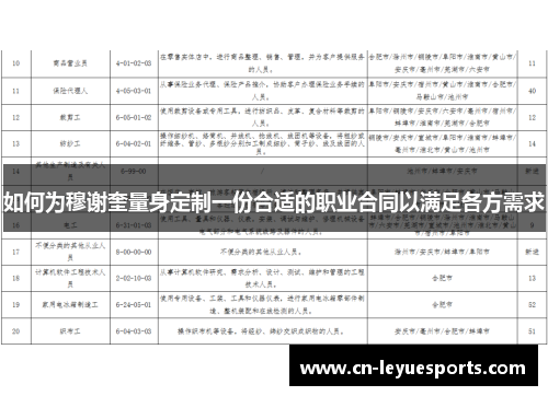 如何为穆谢奎量身定制一份合适的职业合同以满足各方需求