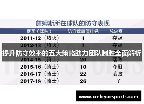 提升防守效率的五大策略助力团队制胜全面解析