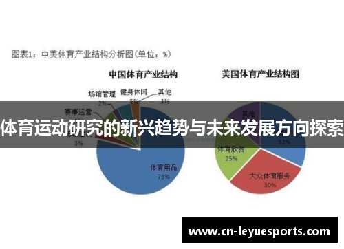 体育运动研究的新兴趋势与未来发展方向探索