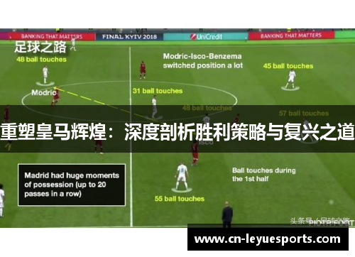 重塑皇马辉煌：深度剖析胜利策略与复兴之道