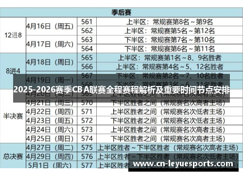 2025-2026赛季CBA联赛全程赛程解析及重要时间节点安排