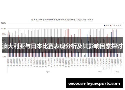 澳大利亚与日本比赛表现分析及其影响因素探讨