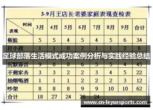 足球部落生活模式成功案例分析与实践经验总结