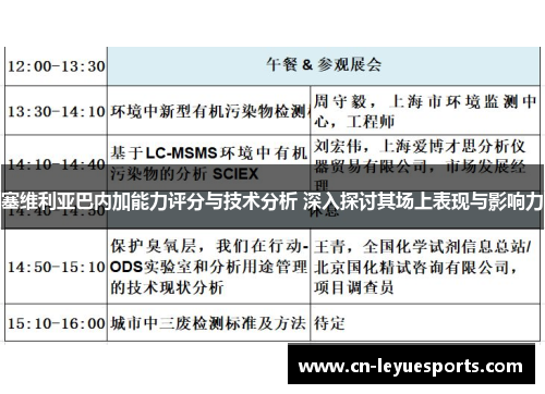 塞维利亚巴内加能力评分与技术分析 深入探讨其场上表现与影响力