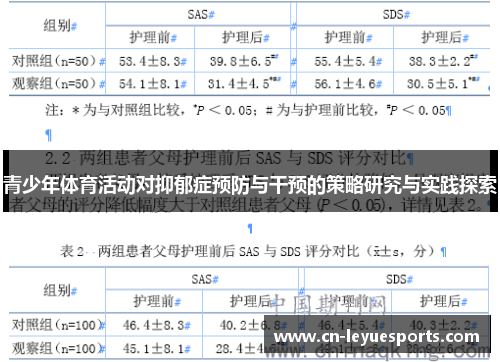 青少年体育活动对抑郁症预防与干预的策略研究与实践探索